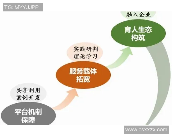贾诚：在新时代背景下探索个人成长与职业发展的新路径